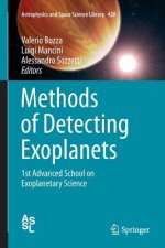 Methods of Detecting Exoplanets