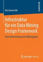 Infrastruktur Fur Ein Data Mining Design Framework