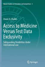 Access to Medicine Versus Test Data Exclusivity