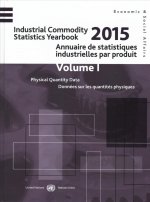Industrial commodity statistics yearbook 2015