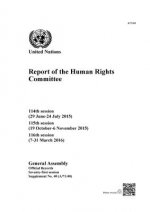 Report of the Human Rights Committee