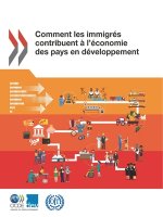 Comment les immigres contribuent a l'economie des pays en developpement