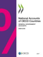 National accounts of OECD countries