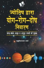 Jyotish Dwara Yog-Rog-Dosh Niwaran