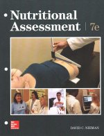 Loose Leaf for Nutritional Assessment