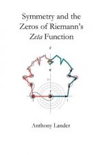 Symmetry and the Zeros of Riemann's Zeta Function: Two finite mirror image vector series restrict the nontrivial zeros of Riemann's zeta function to t