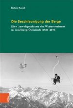 Die Beschleunigung der Berge