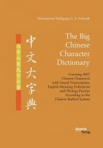 Big Chinese Character Dictionary. Covering 8897 Chinese Characters with Sound Transcription, English Meaning Definitions and Writing Practice Accordin