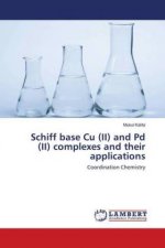 Schiff base Cu (II) and Pd (II) complexes and their applications