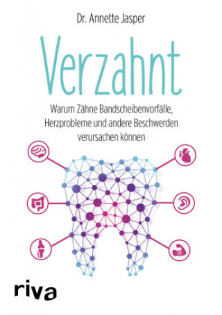 Verzahnt