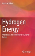 Hydrogen Energy
