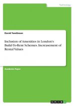 Inclusion of Amenities in London's Build-To-Rent Schemes. Increasement of Rental Values