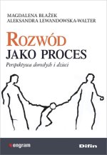 Rozwód jako proces