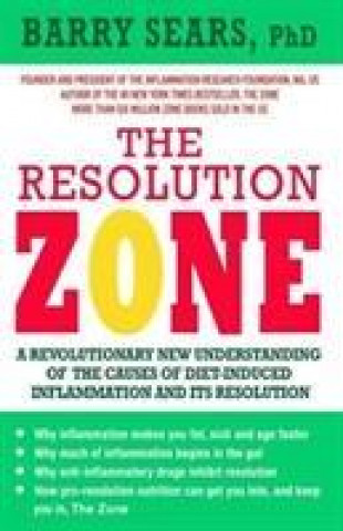 Resolution Zone