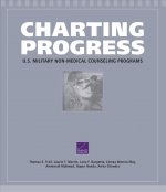 Charting Progress