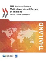 Multi-dimensional review of Thailand
