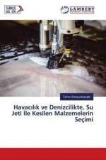 Havacilik ve Denizcilikte, Su Jeti Ile Kesilen Malzemelerin Seçimi
