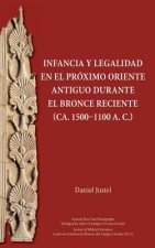 Infancia y legalidad en el Proximo Oriente antiguo durante el Bronce Reciente (ca. 1500-1100 a. C.)
