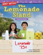 Money Matters: The Lemonade Stand: Financial Literacy (Grade 2)