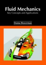 Fluid Mechanics: Key Concepts and Applications