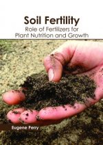 Soil Fertility: Role of Fertilizers for Plant Nutrition and Growth