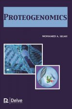 Proteogenomics