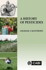 History of Pesticides