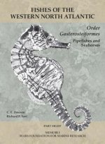 Order Gasterosteiformes