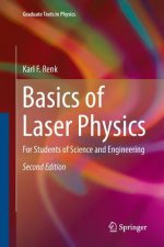 Basics of Laser Physics