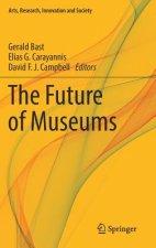 Future of Museums