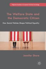 Welfare State and the Democratic Citizen