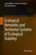 Ecological Networks and Territorial Systems of Ecological Stability