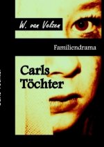 Carls Töchter