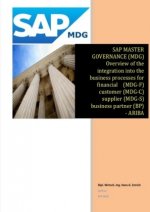 SAP Master Data Governance - Overview of the integration into the business processes for - financial (MDG-F) - customer (MDG-C) - supplier (MDG-S) - m