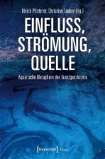 Einfluss, Strömung, Quelle