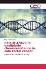 Role of ΔNp73 in oxaliplatin chemoresistance in colo-rectal cancer