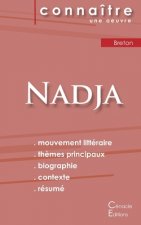 Fiche de lecture Nadja de Breton (Analyse litteraire de reference et resume complet)