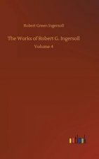 Works of Robert G. Ingersoll