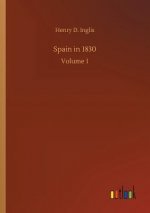 Spain in 1830