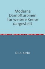 Moderne Dampfturbinen