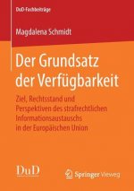 Der Grundsatz Der Verfugbarkeit