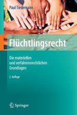 Fluchtlingsrecht