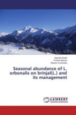 Seasonal abundance of L. orbonalis on brinjal(L.) and its management