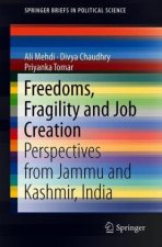 Freedoms, Fragility and Job Creation