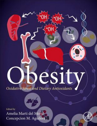 Obesity