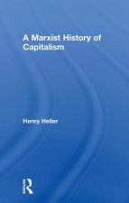 Marxist History of Capitalism