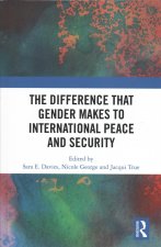 Difference that Gender Makes to International Peace and Security