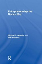 Entrepreneurship the Disney Way