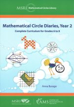 Mathematical Circle Diaries, Year 2