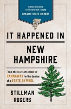It Happened in New Hampshire